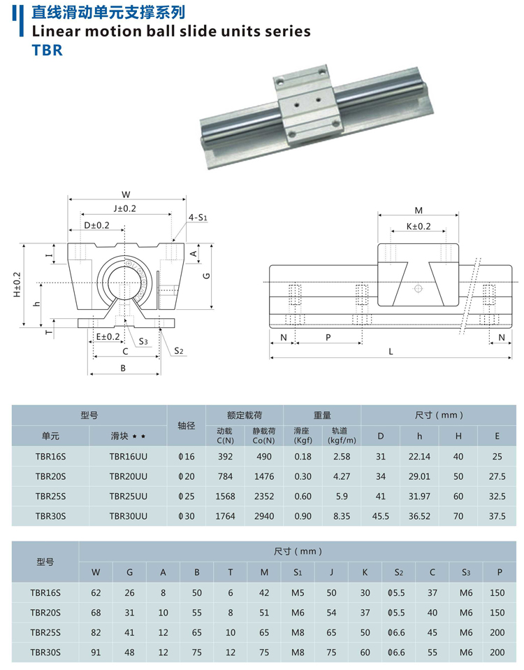 TBR鋁托圓柱導(dǎo)軌.jpg