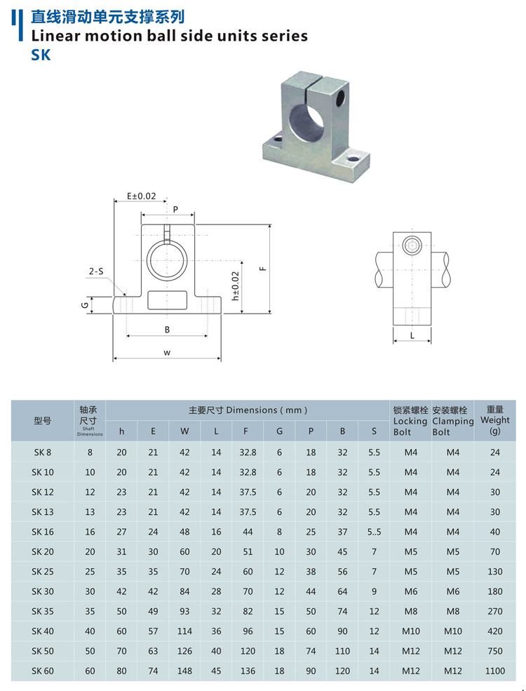 SK光軸支撐座--立式.jpg